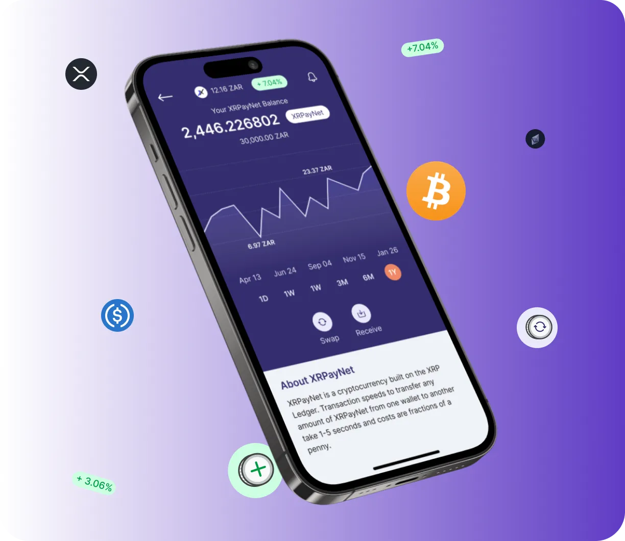 UnganexBit App - O que é o UnganexBit App?